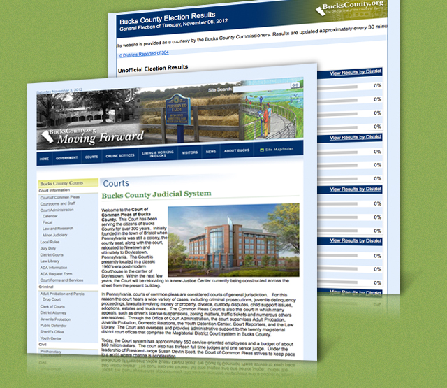 Bucks County Website Design, Content Management - CMS, Custom Software Development